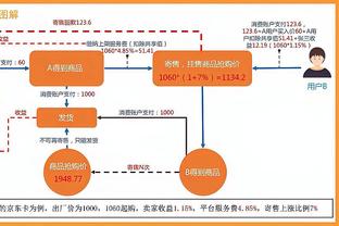 lịch sử máy chơi game cầm tay Ảnh chụp màn hình 3